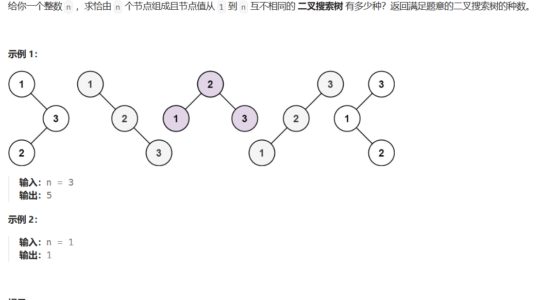 Leetcode96.不同的二叉搜索树